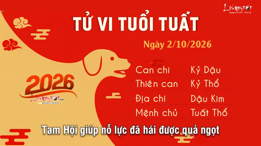 Tu vi hang ngay 2/10/2026 cua 12 con giap - Tuat