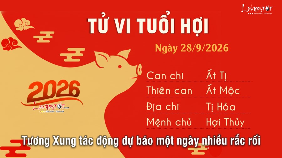 Tu vi hang ngay 28/9/2026 cua 12 con giap - Tuoi Hoi