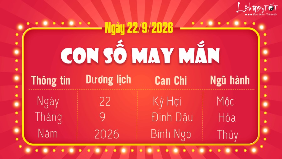 Con so may man hom nay 22/9/2026