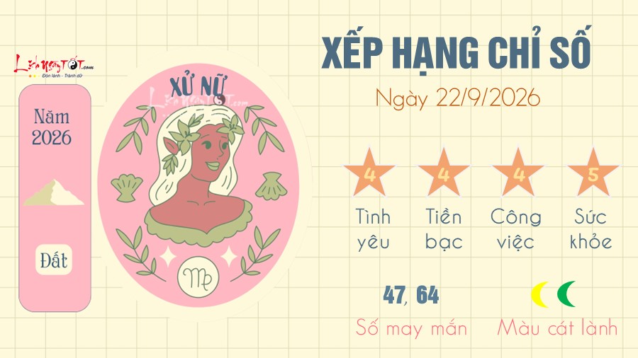 tu vi hang ngay 22 9 2026 cua 12 cung hoang dao - Xu Nu