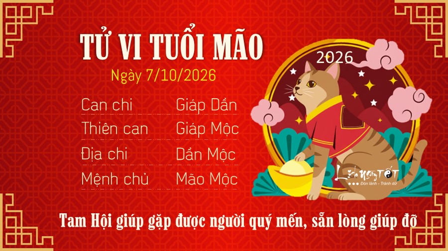 Tu vi hang ngay 7/10/2026 cua 12 con giap - Tuoi Mao
