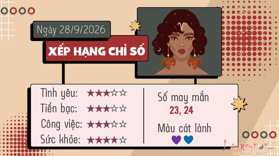 1 Tu vi hang ngay 28-9-2026 - Bach Duong