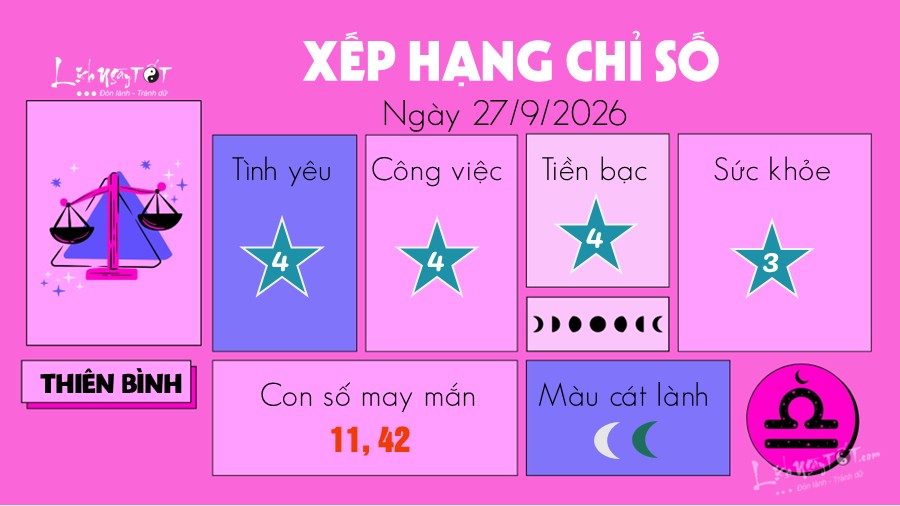 7 Tu vi hang ngay 27-9-2026 - Thien Binh