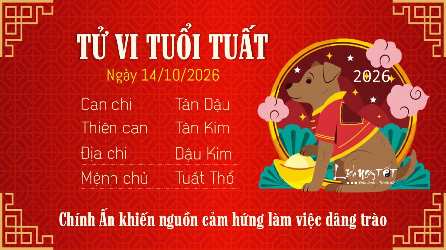 Tu vi hang ngay 14/10/2026 cua 12 con giap - Tuoi Tuat