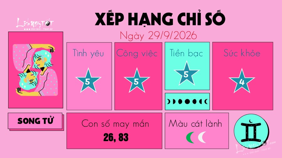 tu vi hang ngay 29 9 2026 - Song Tu