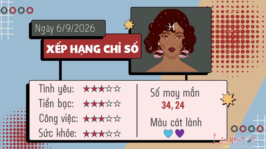 12 Tu vi hang ngay 6-9-2026 - Song Ngu