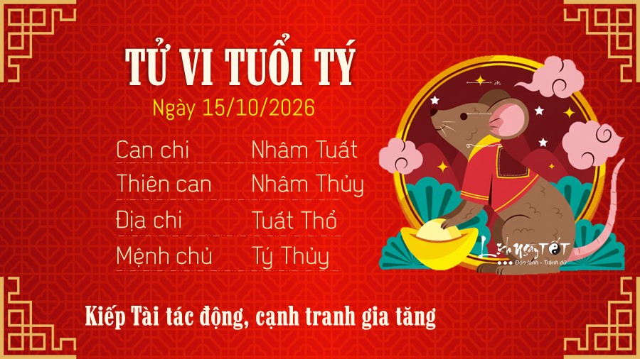 1 Tu vi hang ngay 15-10-2026 - Ty