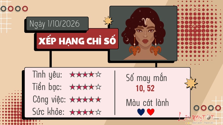 tu vi hang ngay 1 10 2026 - Bach Duong