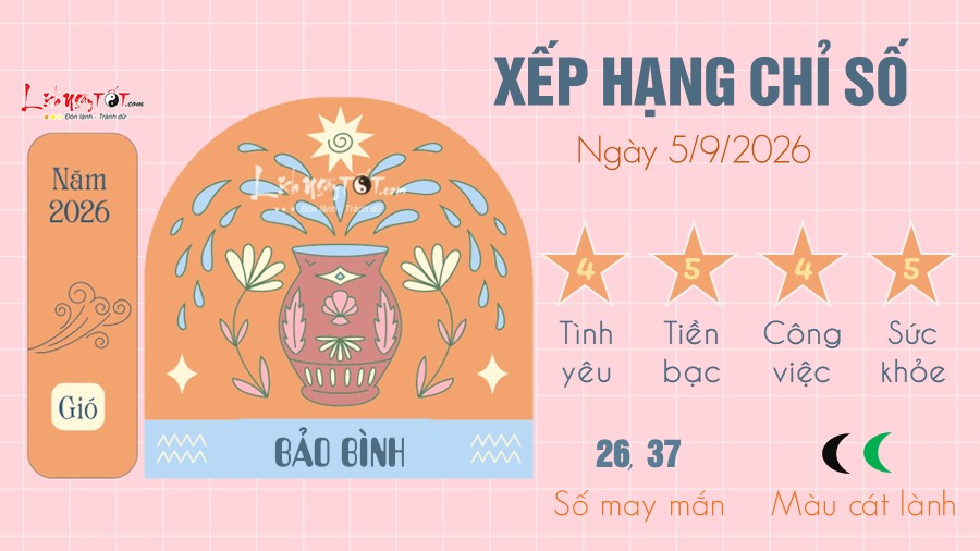 Tu vi hang ngay 5/9/2026 cua 12 cung hoang dao - Bao Binh