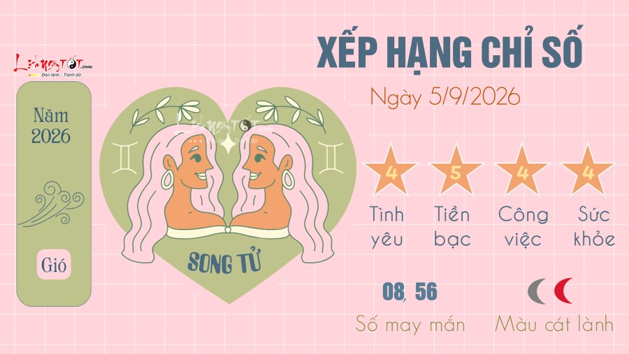Tu vi hang ngay 5/9/2026 cua 12 cung hoang dao - Song Tu