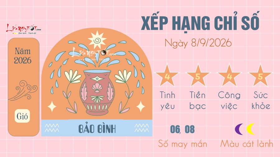 Tu vi hang ngay 8/9/2026 cua 12 cung hoang dao - Bao Binh
