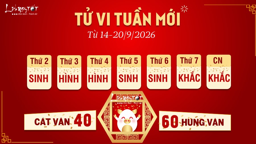 Tử vi tuần mới của 12 con giáp - Hợi Tu vi tuan moi cua 12 con giap - Hoi