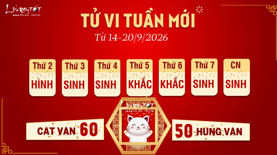 Tử vi tuần mới của 12 con giáp - Mão Tu vi tuan moi cua 12 con giap - Mao