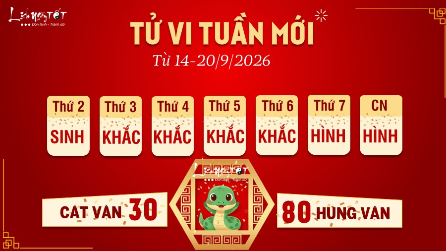 Tử vi tuần mới của 12 con giáp - Tị Tu vi tuan moi cua 12 con giap - Ti