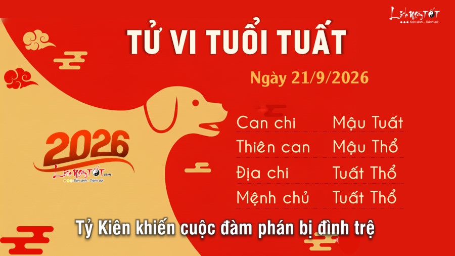 Tu vi hang ngay 21/9/2026 cua 12 con giap - Tuat