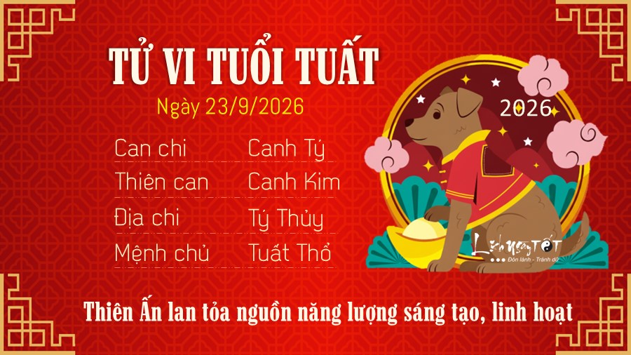 Tử vi hàng ngày 23/9/2026 của 12 con giáp - Tuất Tu vi hang ngay 23/9/2026 cua 12 con giap - Tuat
