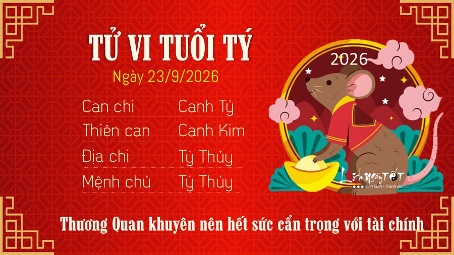 Tử vi hàng ngày 23/9/2026 của 12 con giáp - Tý Tu vi hang ngay 23/9/2026 cua 12 con giap - Ty