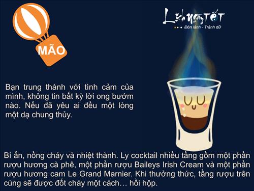 Infographic Chat lu voi ly cocktail 12 con giap hinh anh 5