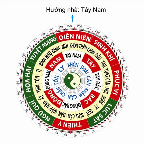Can - Tay Nam