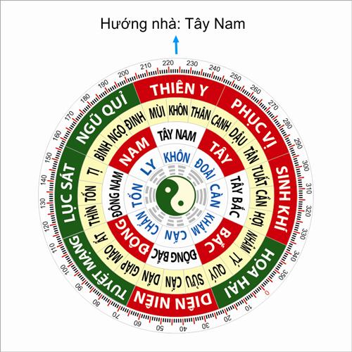 Doai - Tay Nam