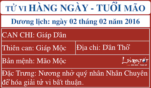 Tu vi thu Ba cua 12 con giap 222016 hinh anh 5