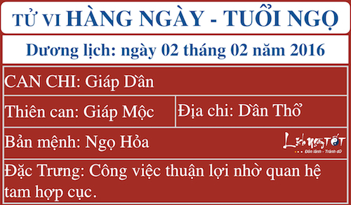 Tu vi thu Ba cua 12 con giap 222016 hinh anh 8