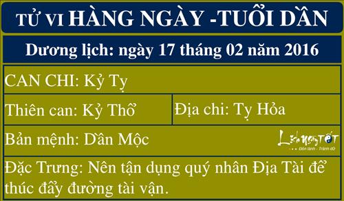 Tu vi thu Tu cua 12 con giap 1722016 hinh anh 4