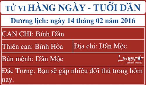 Tu vi Chu Nhat cua 12 con giap 1422016 hinh anh 3