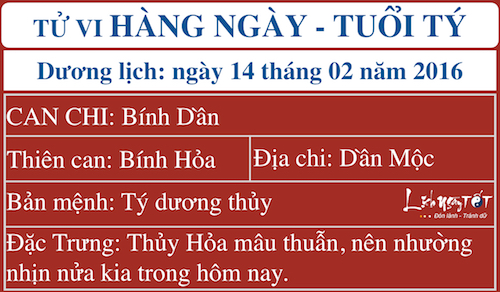 Tu vi Chu Nhat cua 12 con giap 1422016 hinh anh