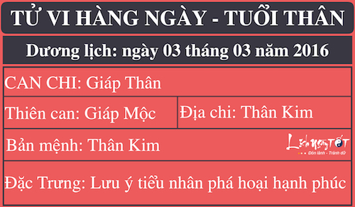 Tu vi thu Nam cua 12 con giap 332016 hinh anh 11