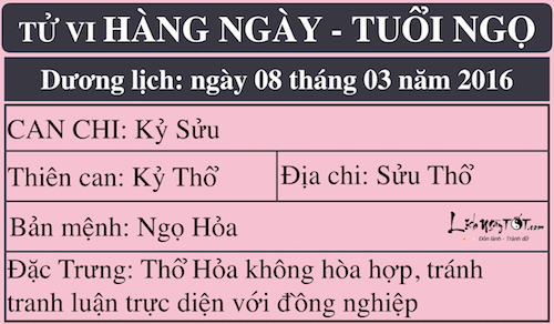 Tu vi thu Ba cua 12 con giap 832016 hinh anh 8