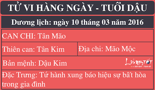 Tu vi thu Nam cua 12 con giap 1032016 hinh anh 11