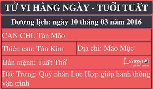 Tu vi thu Nam cua 12 con giap 1032016 hinh anh 12