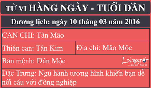 Tu vi thu Nam cua 12 con giap 1032016 hinh anh 4