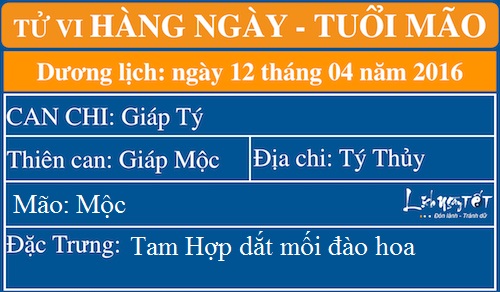 tu vi thu ba cua 12 con giap hinh anh 5