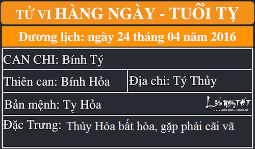 Tu vi Chu Nhat ngay 2442016 cua 12 con giap hinh anh 7