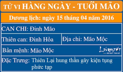 Tu vi thu 6 ngay 1542016 cua 12 con giap hinh anh 5