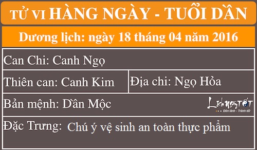 Tu vi thu 2 ngay 1842016 cua 12 con giap hinh anh 2