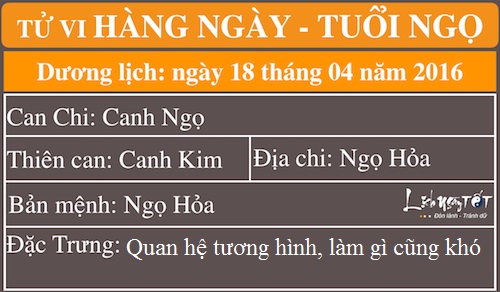 Tu vi thu 2 ngay 1842016 cua 12 con giap hinh anh 6