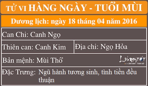 Tu vi thu 2 ngay 1842016 cua 12 con giap hinh anh 7