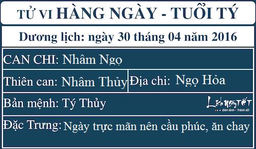 Tu vi thu 7 ngay 3042016 cua 12 con giap hinh anh 2