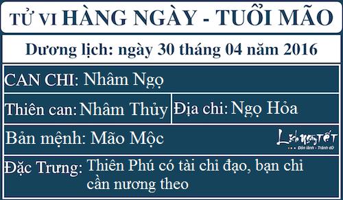 Tu vi thu 7 ngay 3042016 cua 12 con giap hinh anh 5