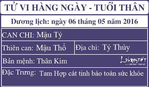 tu vi thu sau cua 12 con giap, tu vi hang ngay, tu vi hinh anh 10