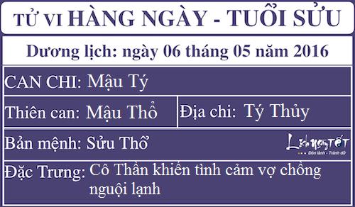 tu vi thu sau cua 12 con giap, tu vi hang ngay, tu vi hinh anh 3