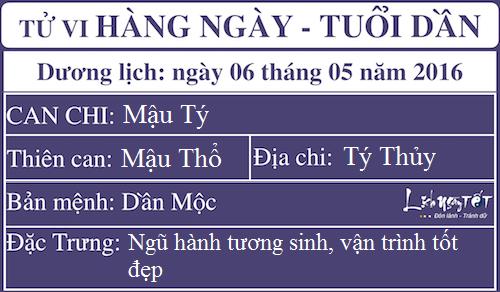 tu vi thu sau cua 12 con giap, tu vi hang ngay, tu vi hinh anh 4
