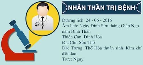 Xem ngay tot xau tri benh tieu tan Thu Sau 2462016 hinh anh 2