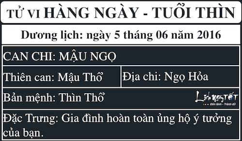 Tu vi Chu Nhat ngay 562016 cua 12 con giap hinh anh 6