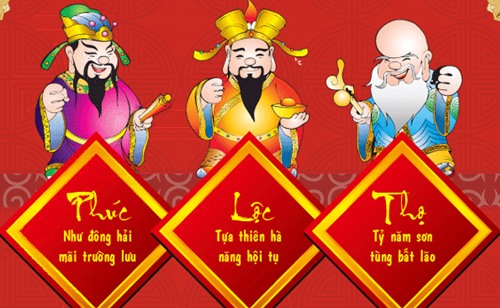 Những hướng tốt nhất năm 2017, làm gì cũng may mắn phát tài hình ảnh 2 Nhũng huong tot nhat nam 2017, làm gì cũng may mán phát tài hinh anh 2