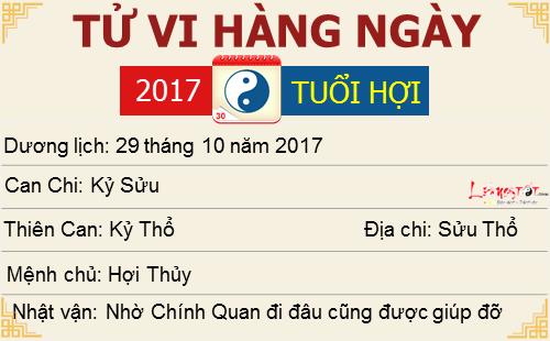 Tu vi 12 con giap - Tu vi ngay 29102017 - Tuoi Hoi