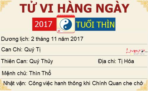 Tu vi 12 con giap - Tu vi ngay 02112017 - Tuoi Thin